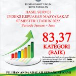 Indeks Kepuasan Masyarakat