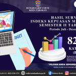 INDEKS KEPUASAN MASYARAKAT (IKM) SEMESTER 2 TAHUN 2023